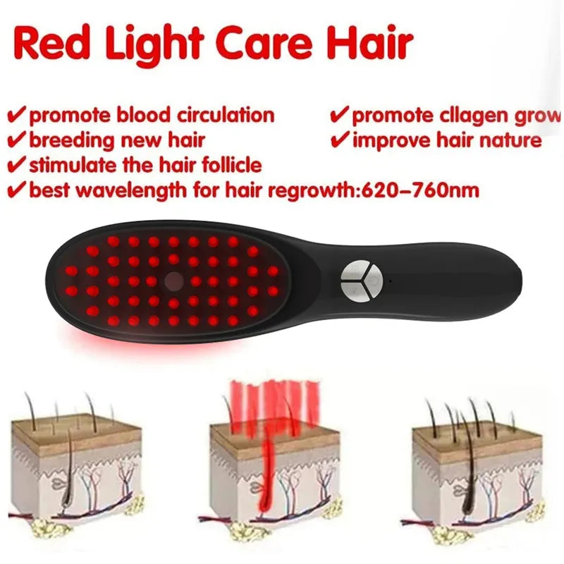 Restoryhq Recovery Scalp Massager